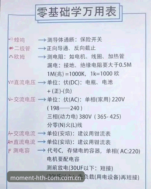 华体会体育使用完整指南：三分钟掌握数据追踪与下载技巧