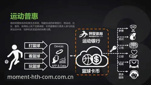 华体会体育的“此刻起不同”到底是忽悠还是真变革？——全面解析